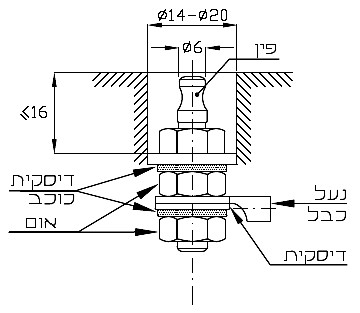 איור או נוסחה מתוך המסמך
