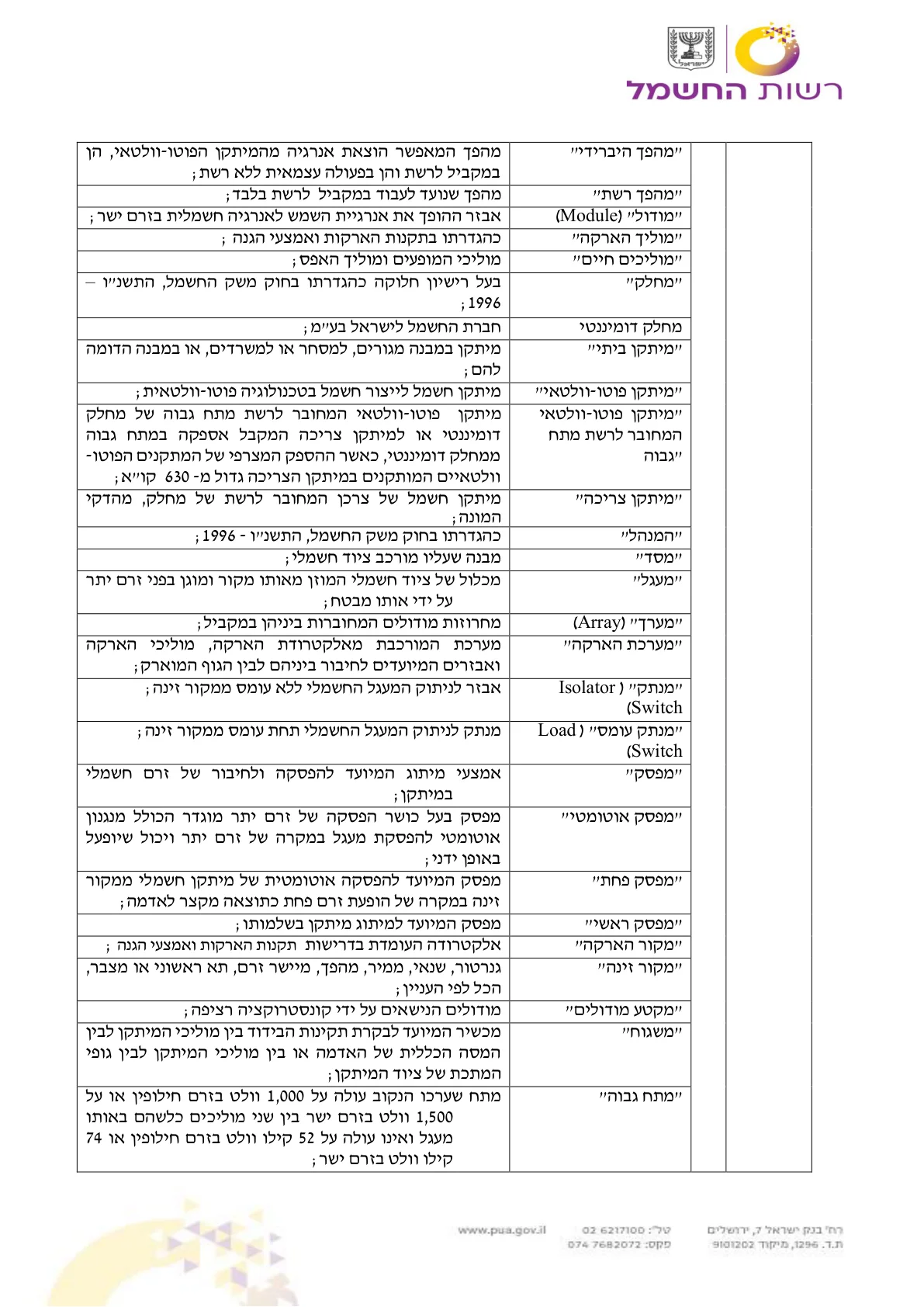 עמוד 2 בהנחיות להתקנת מיתקן פוטו-וולטאי