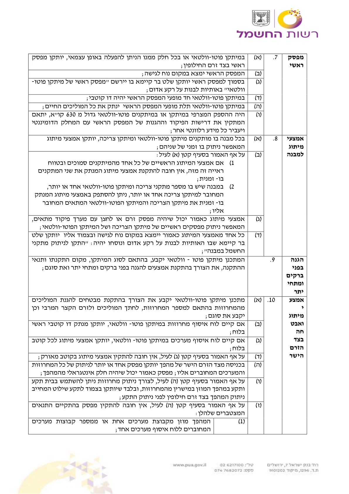 עמוד 5 בהנחיות להתקנת מיתקן פוטו-וולטאי